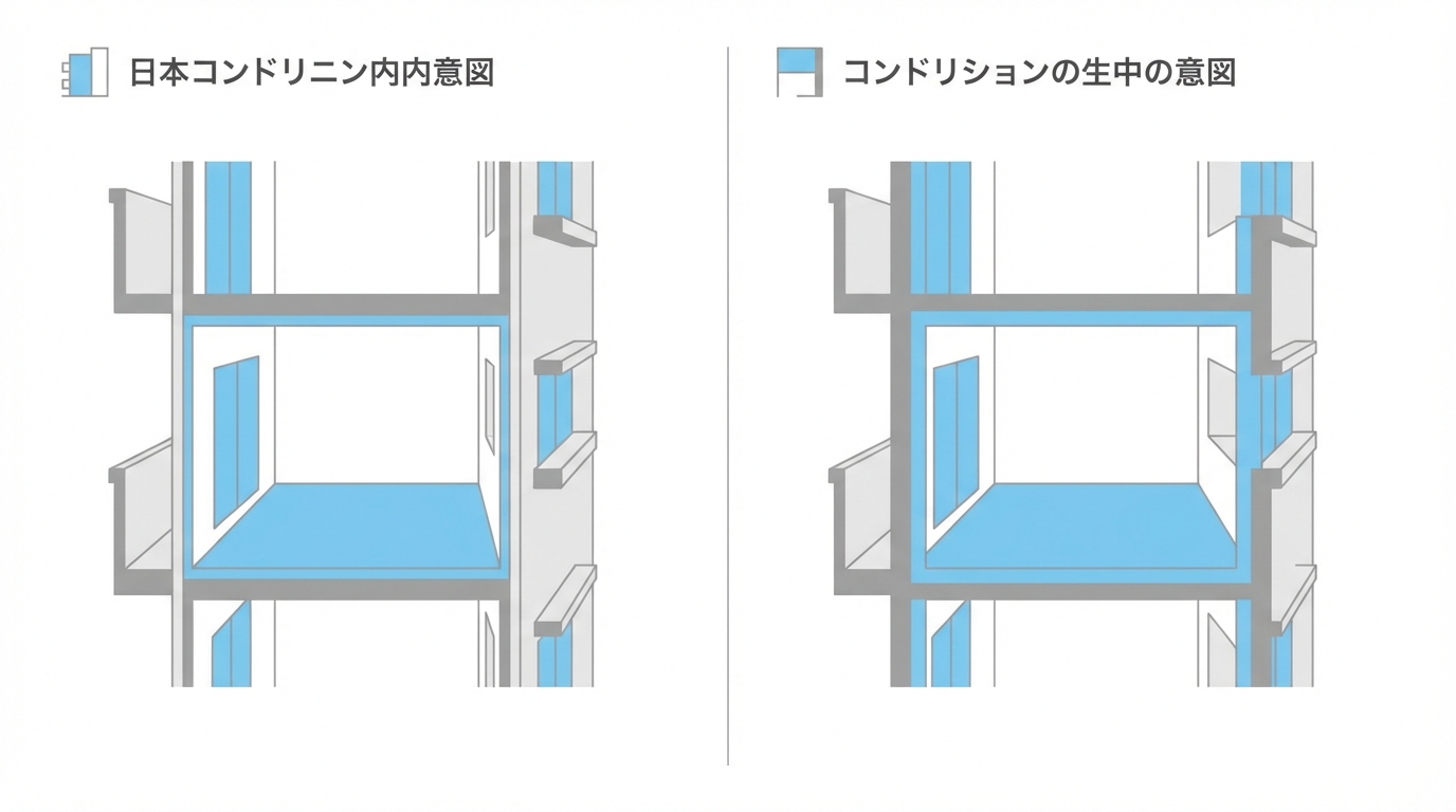 Flat design illustration of a Japanese condominium...