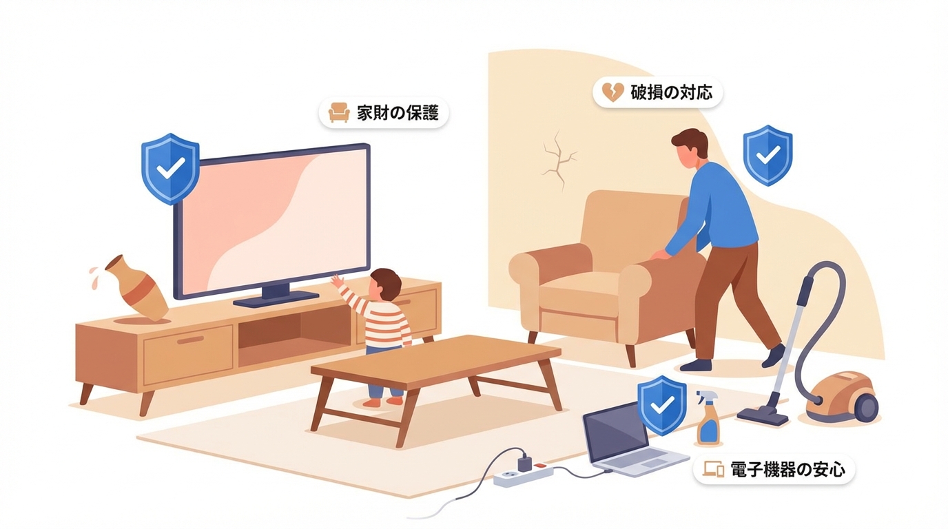 家財の破損汚損事故の例