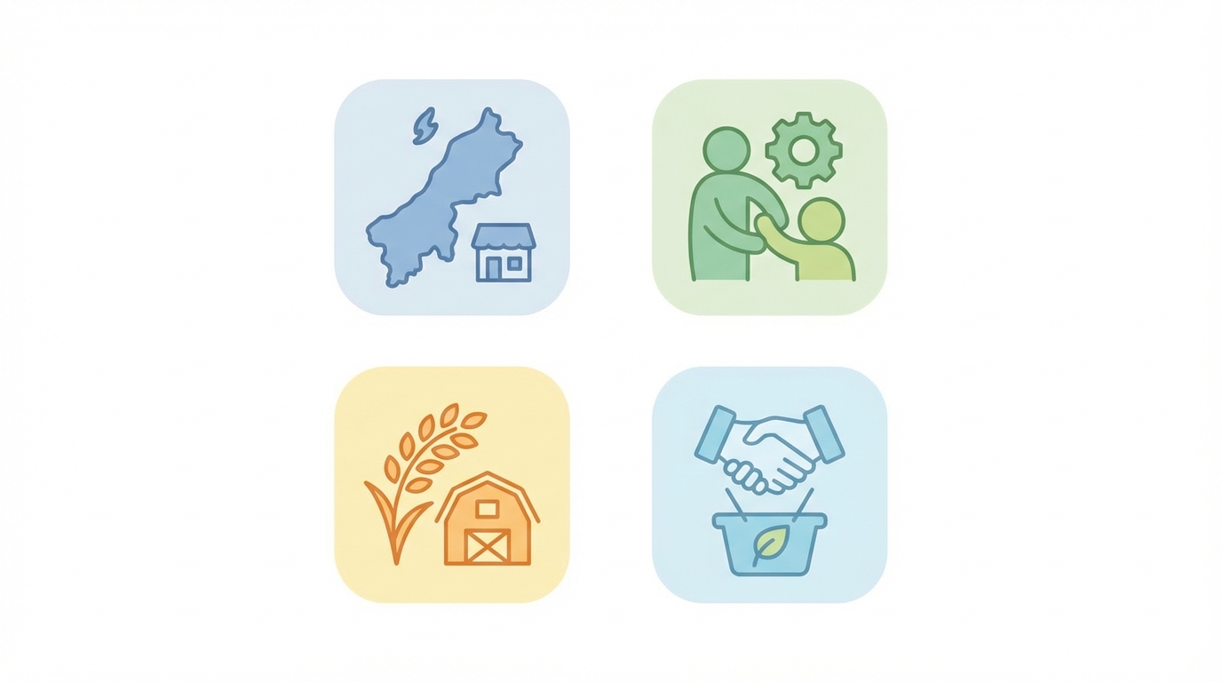 主要な4つの共済の比較イメージ