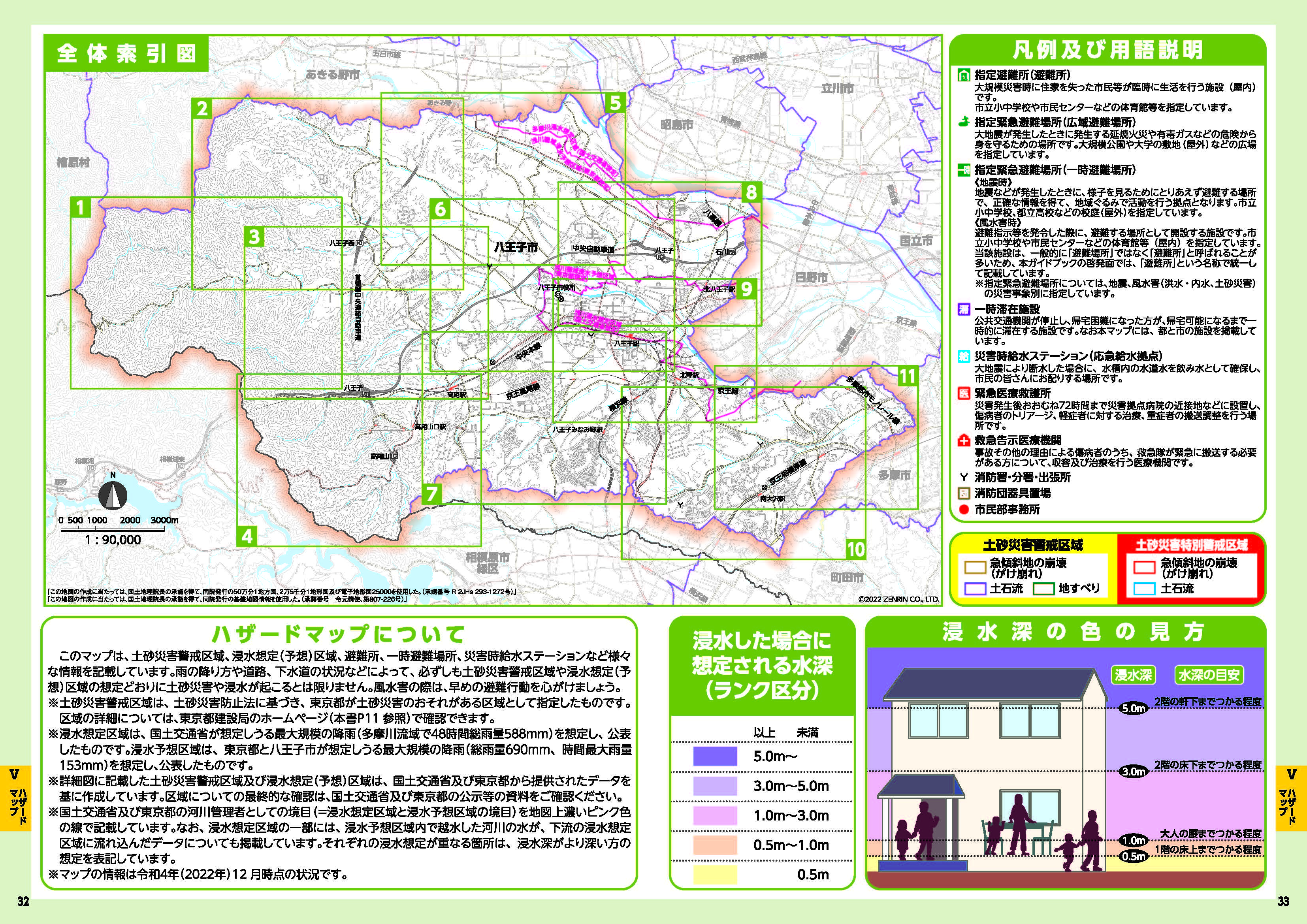 八王子市洪水ハザードマップ