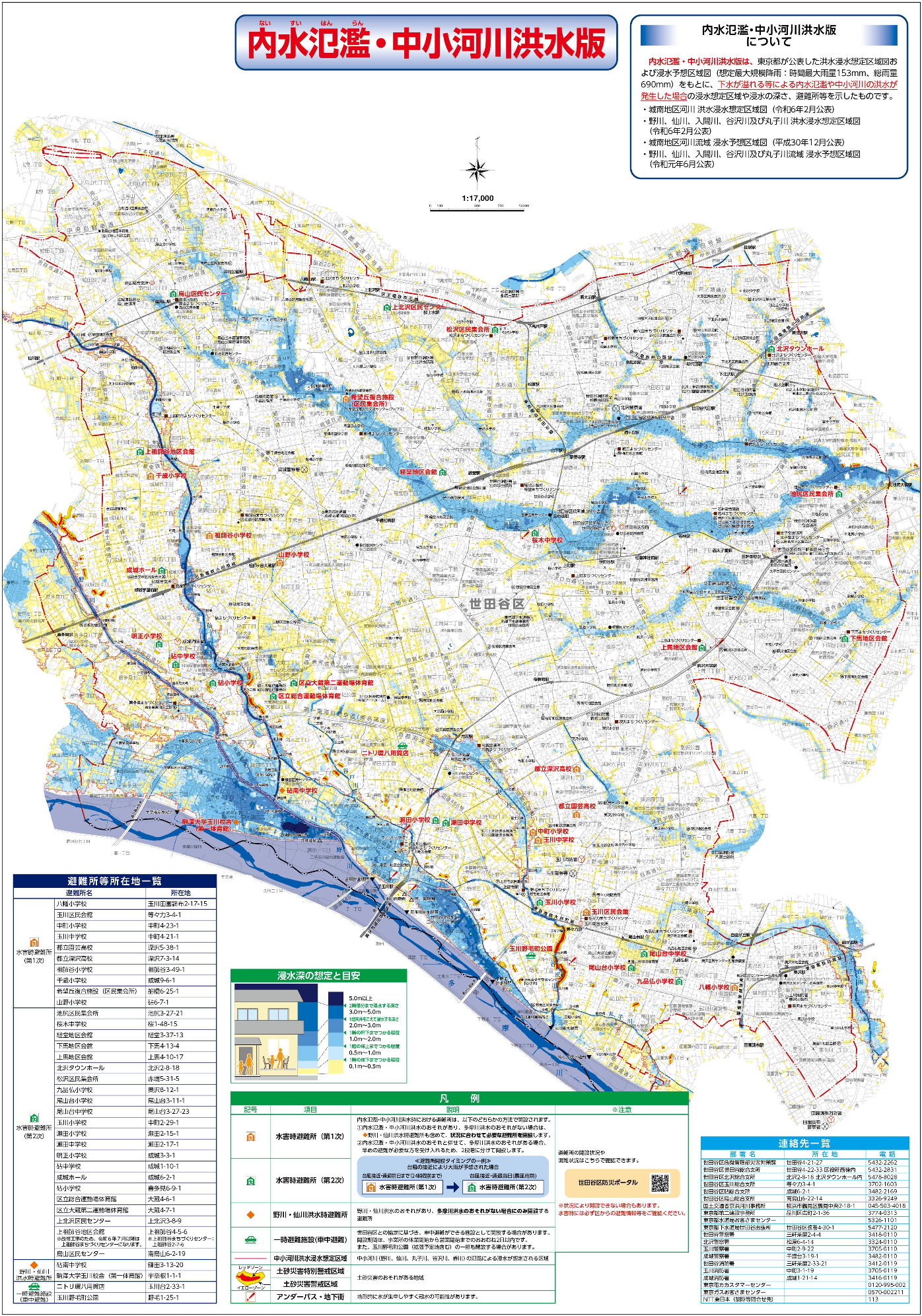 世田谷区洪水・内水氾濫ハザードマップ